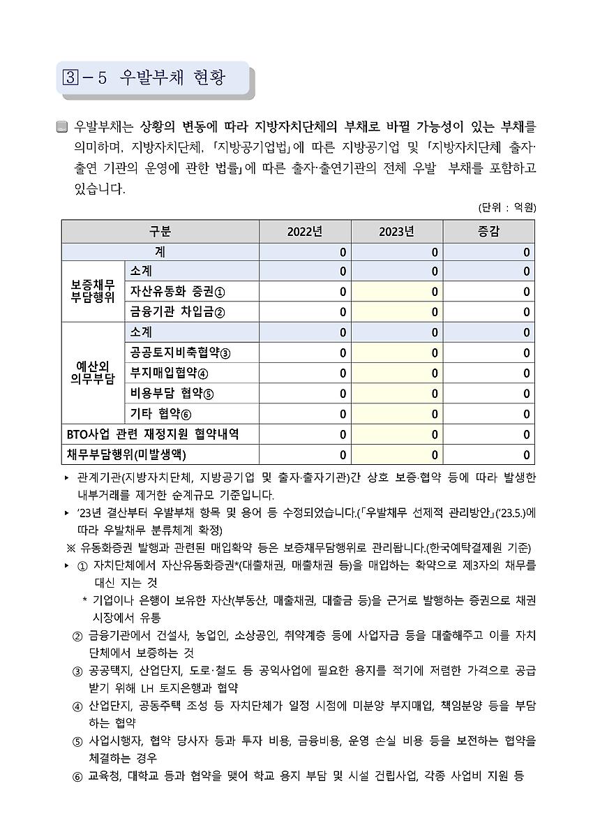 1페이지