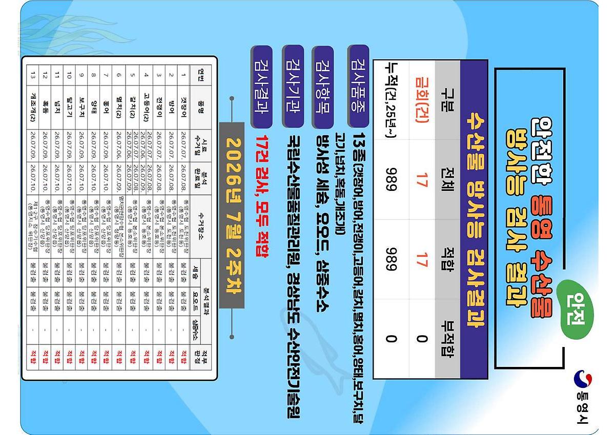 1페이지