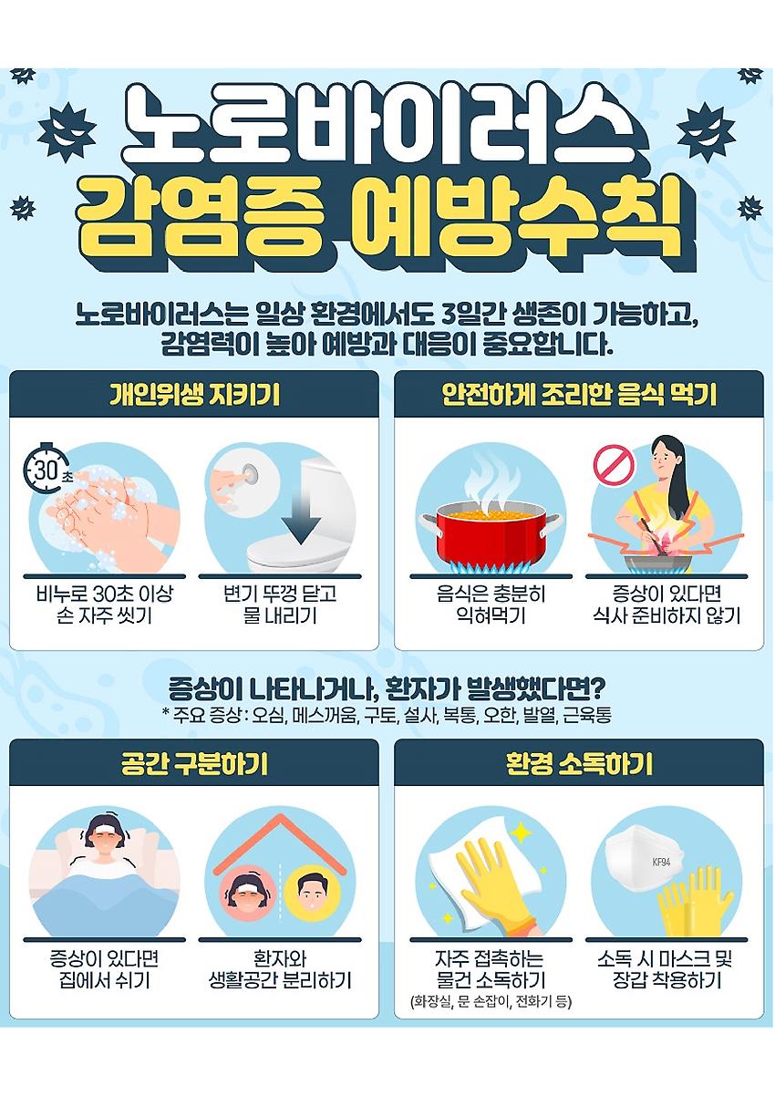 1페이지