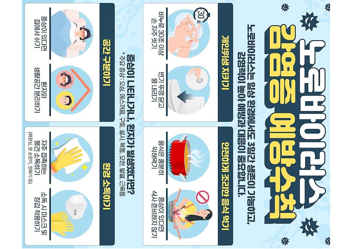 1페이지