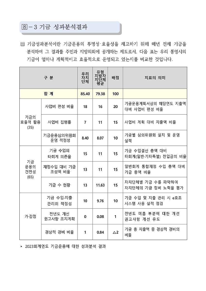 1페이지