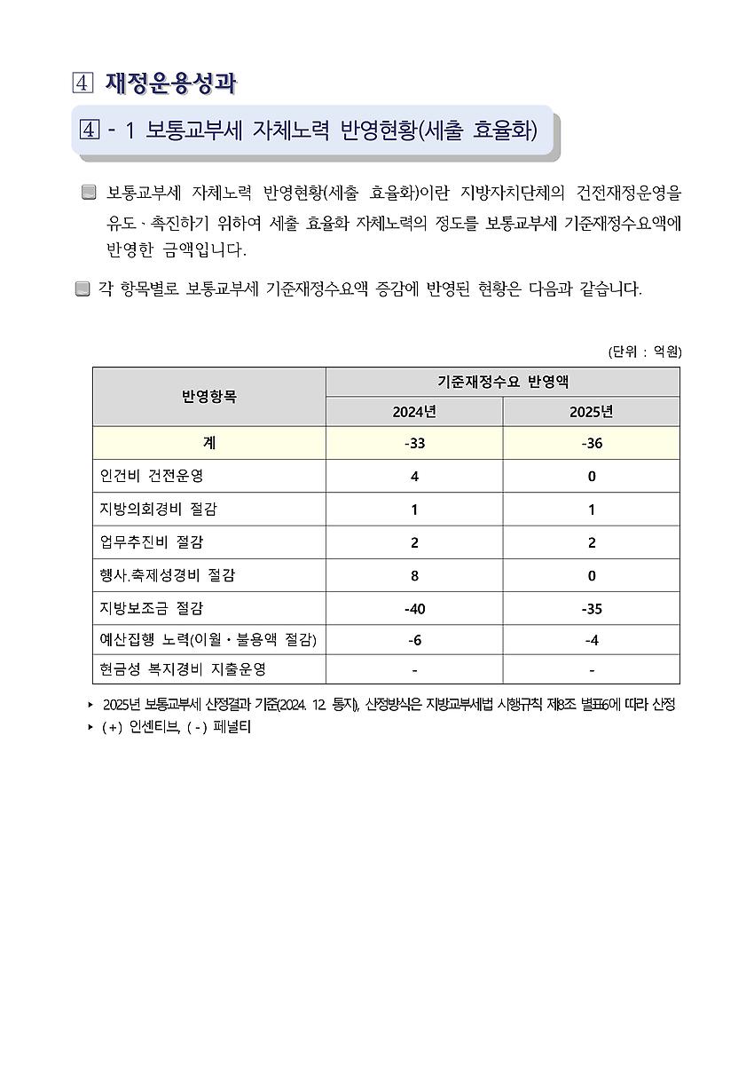 1페이지