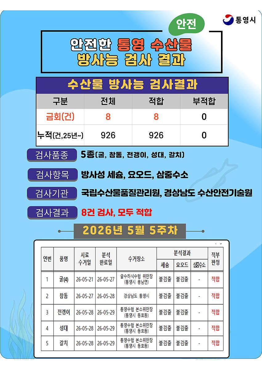 1페이지