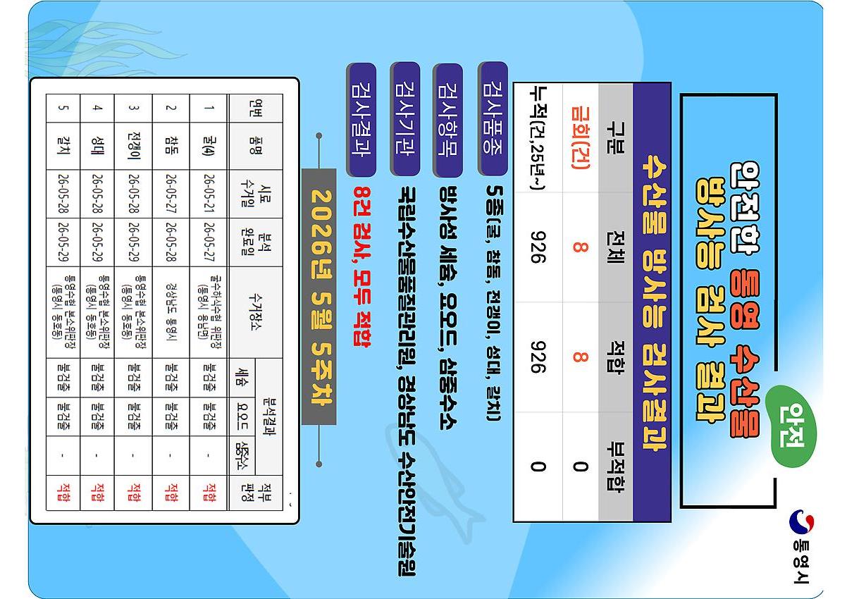 1페이지