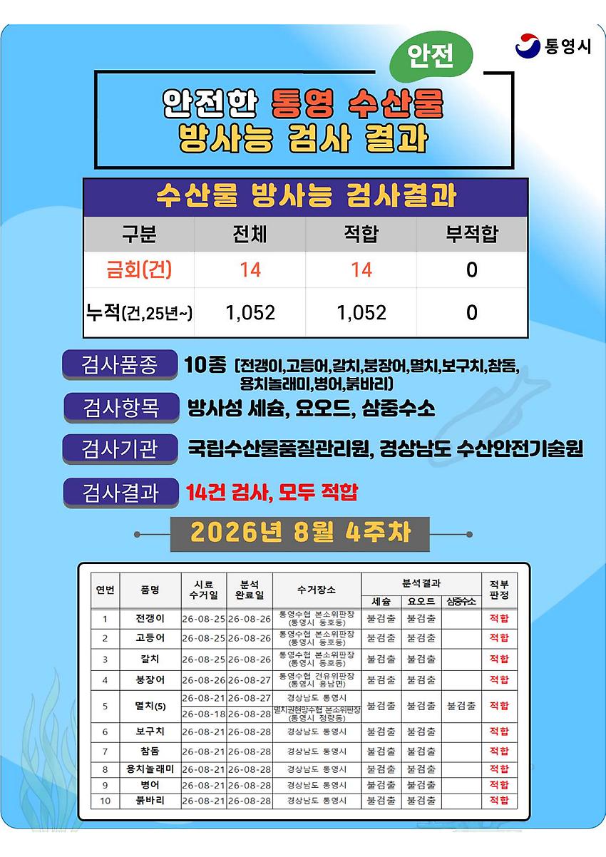 1페이지