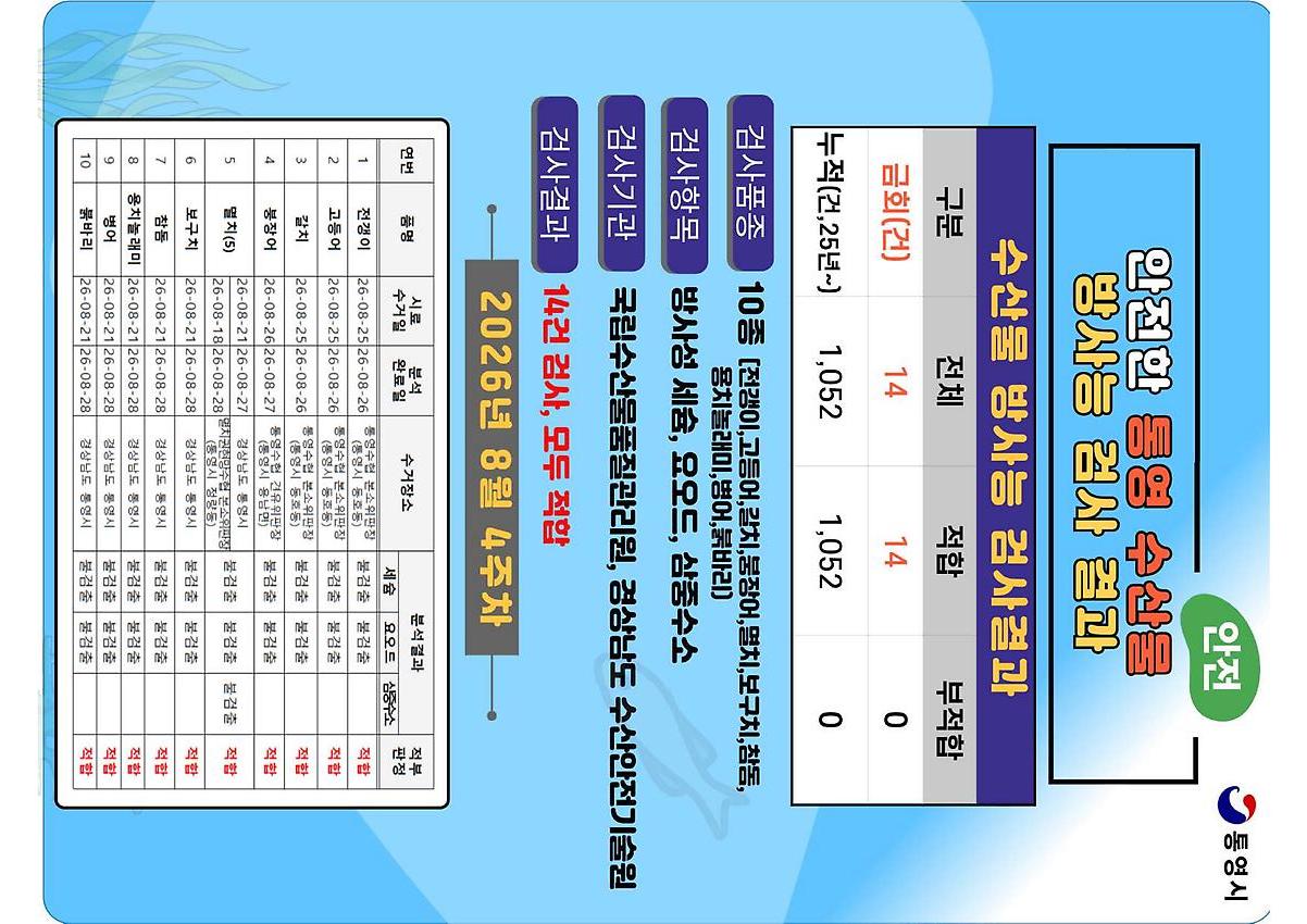 1페이지