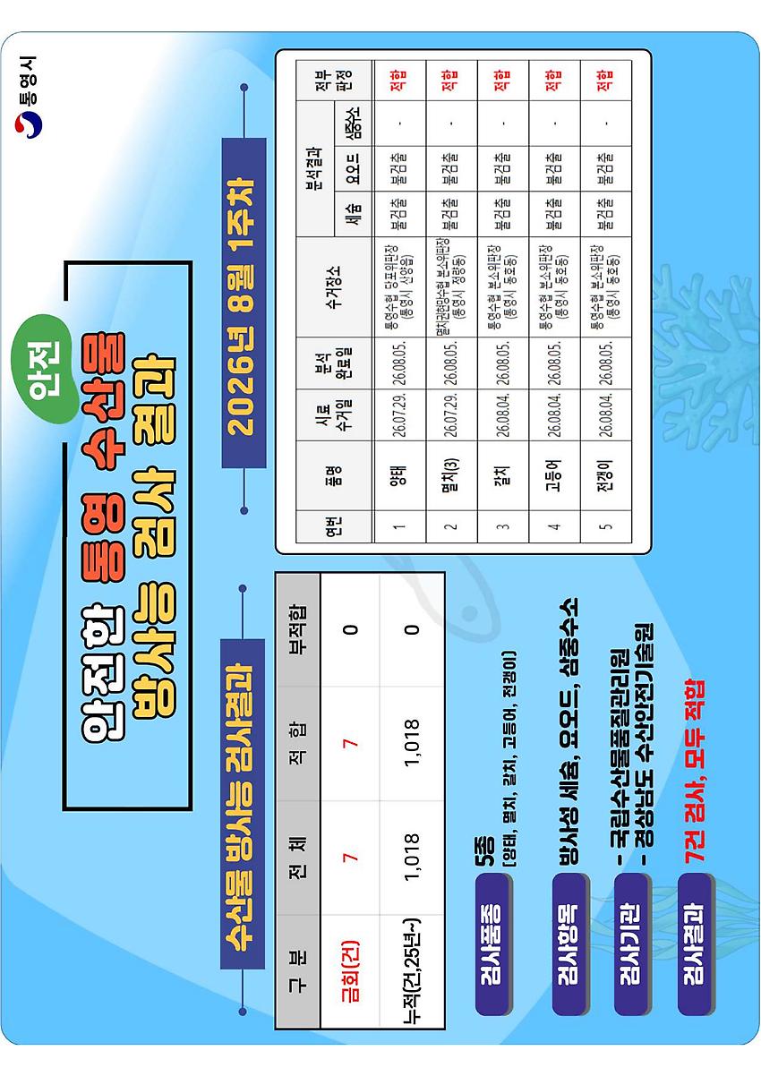 1페이지