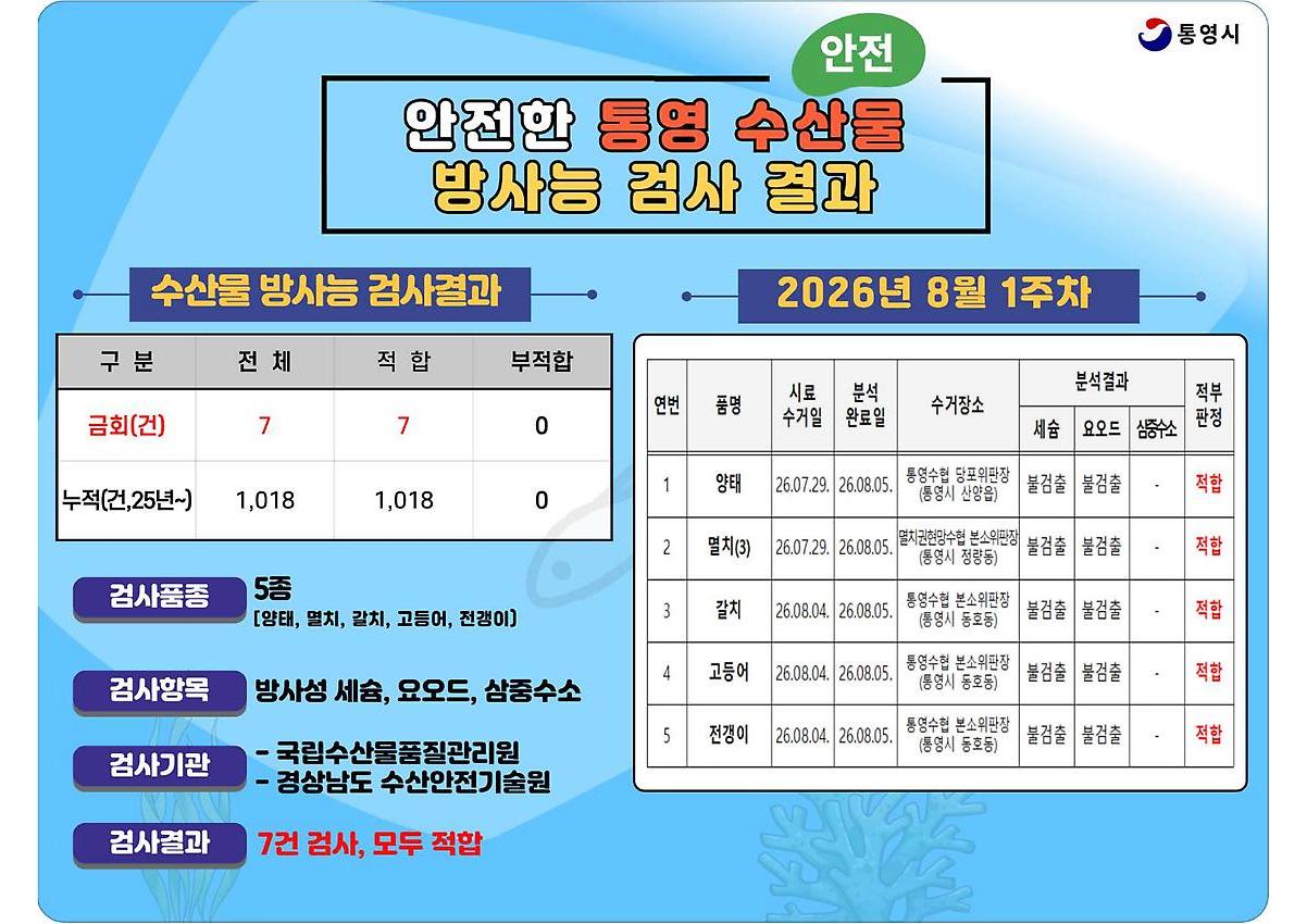 1페이지