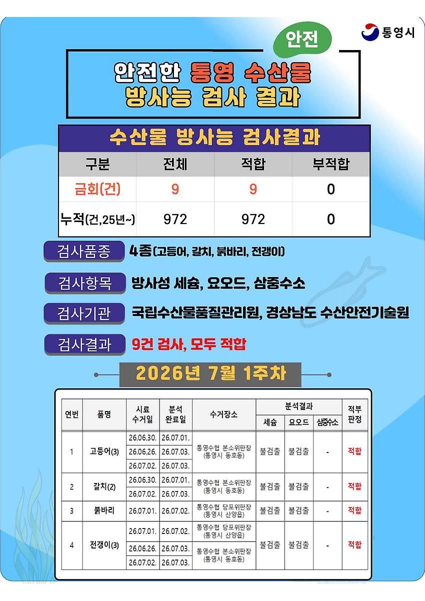 1페이지