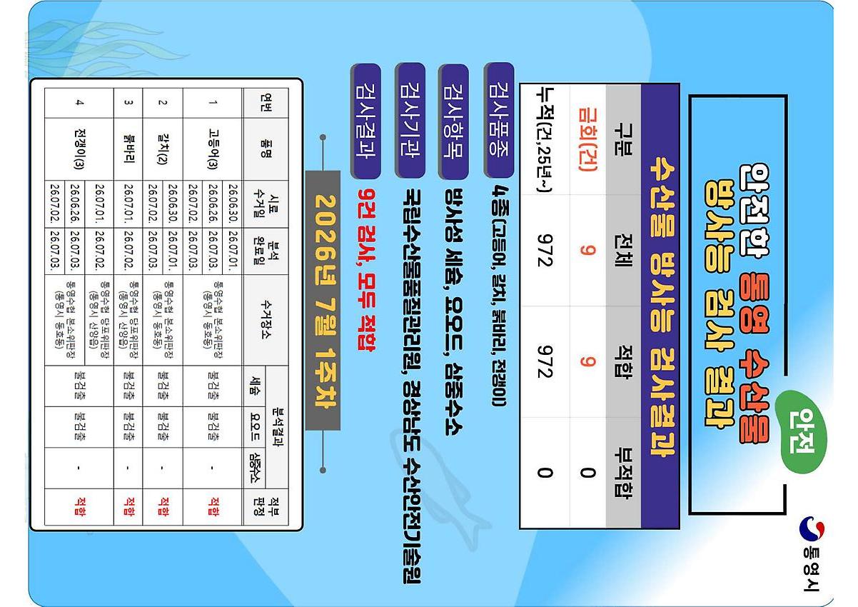 1페이지