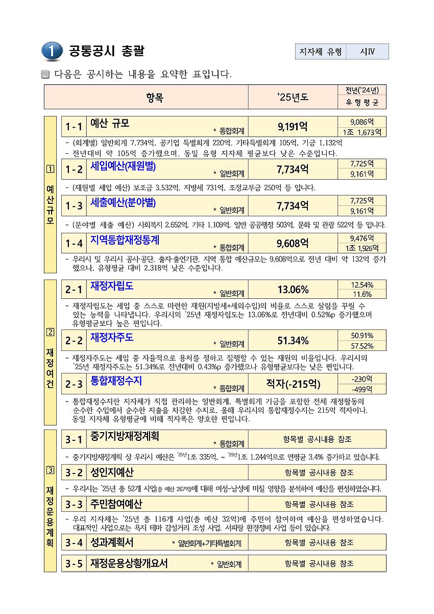 1페이지