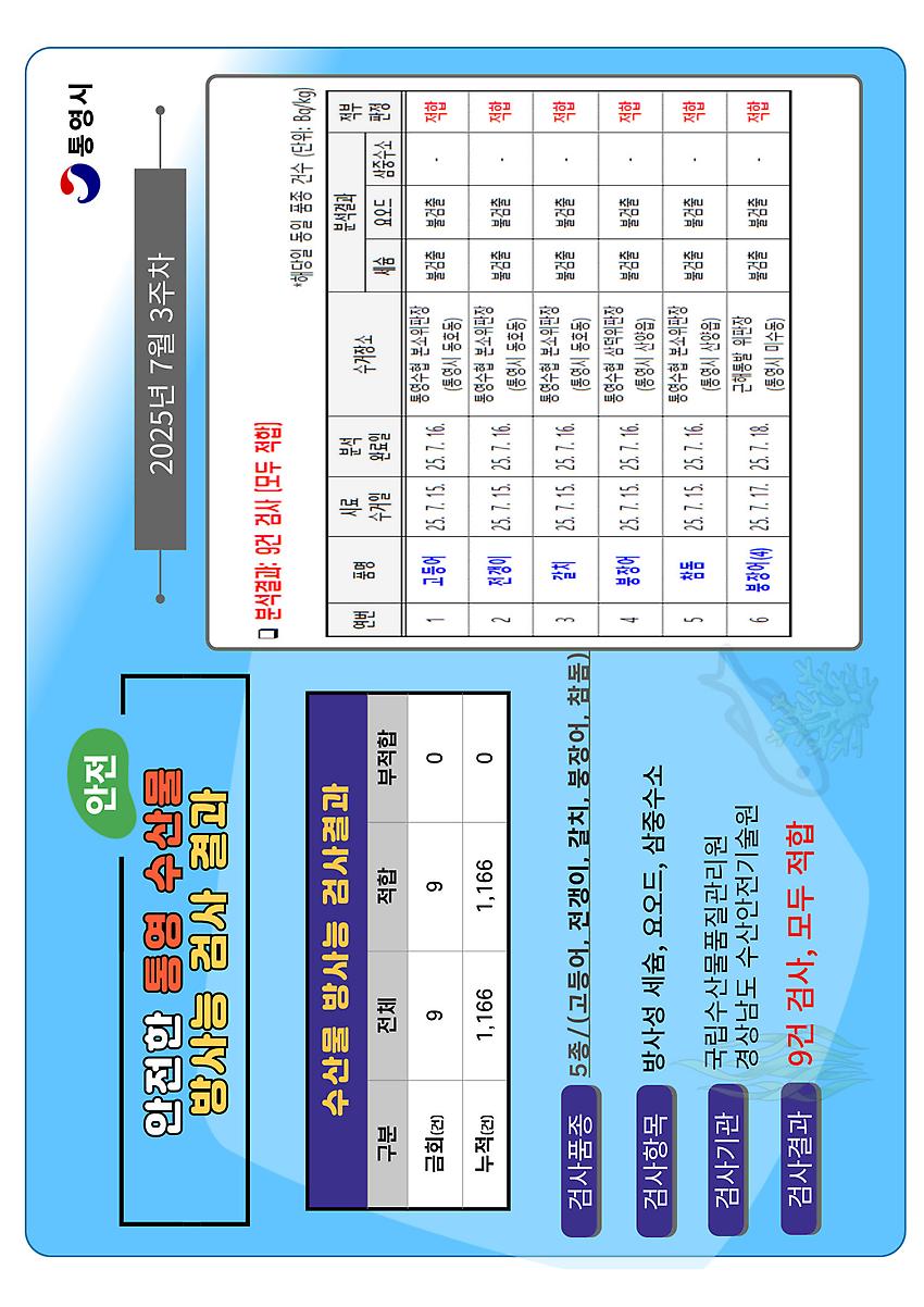1페이지