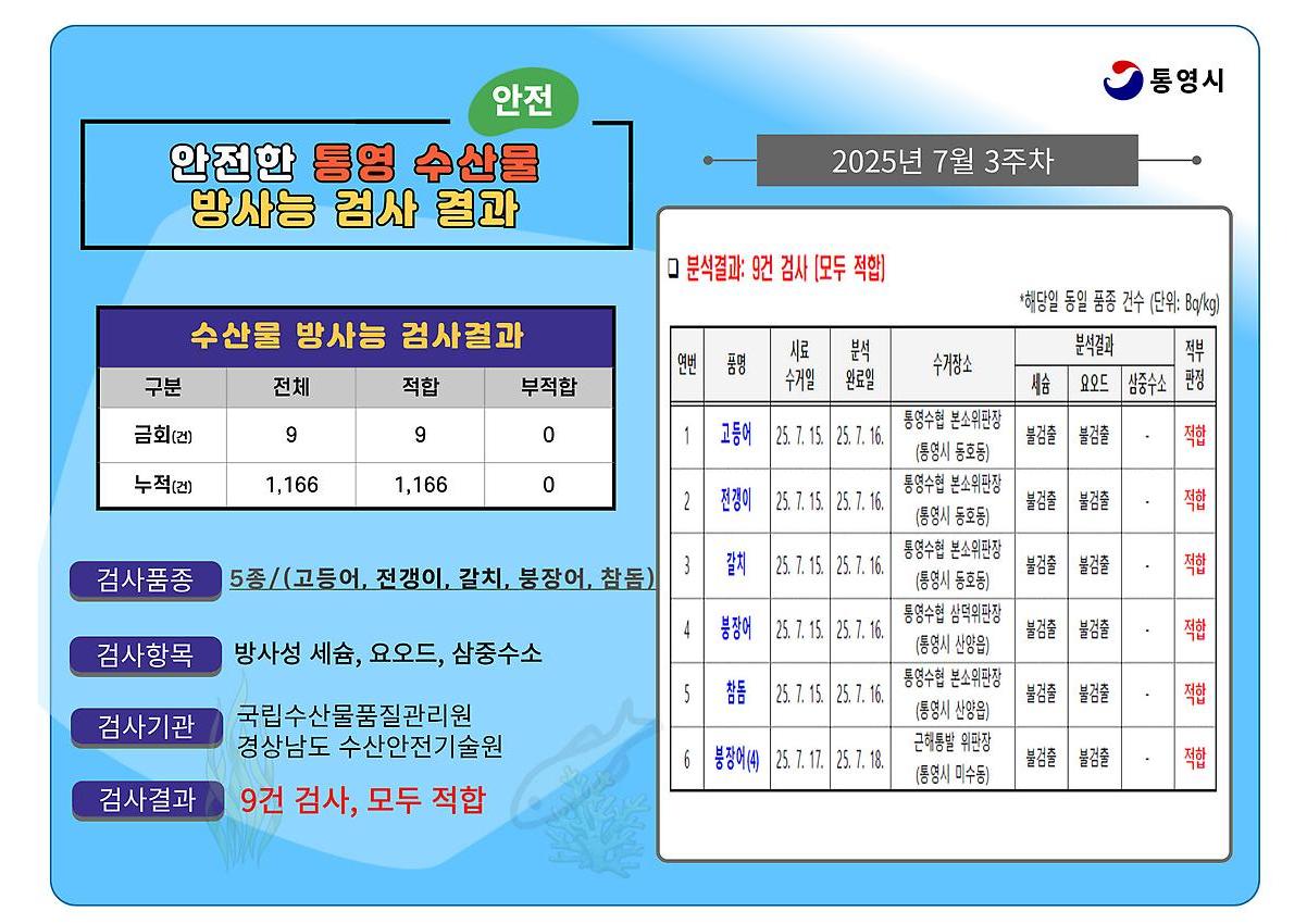 1페이지