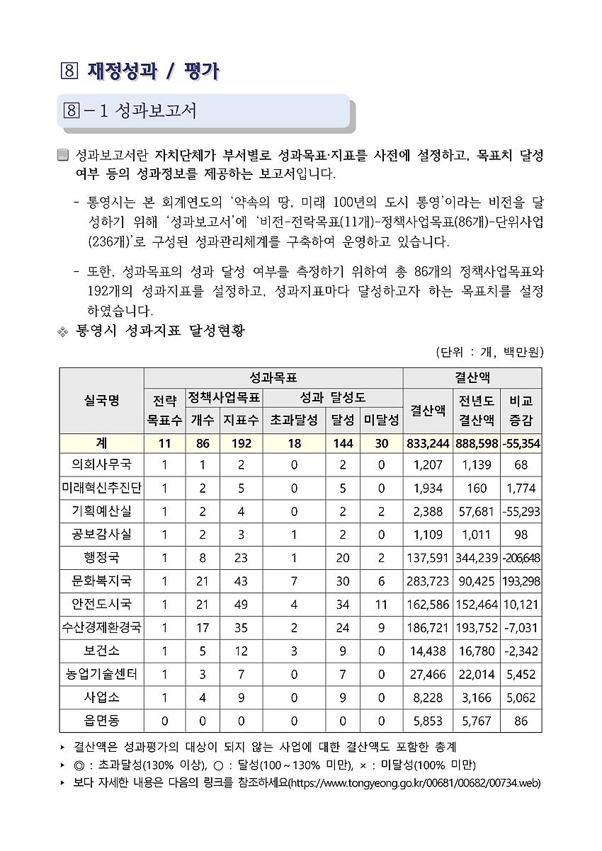 1페이지