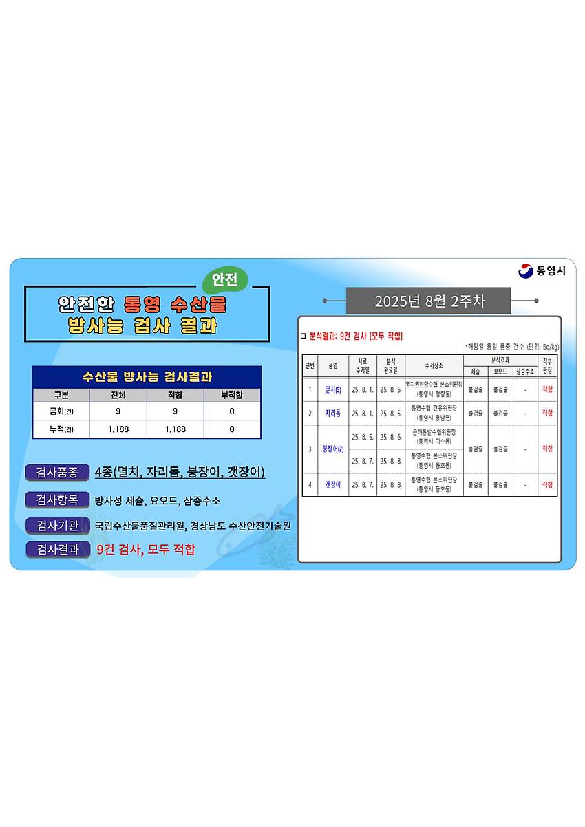 1페이지