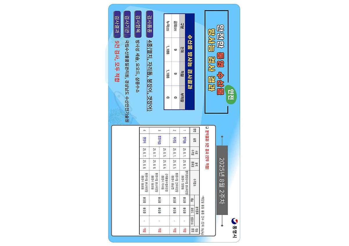 1페이지