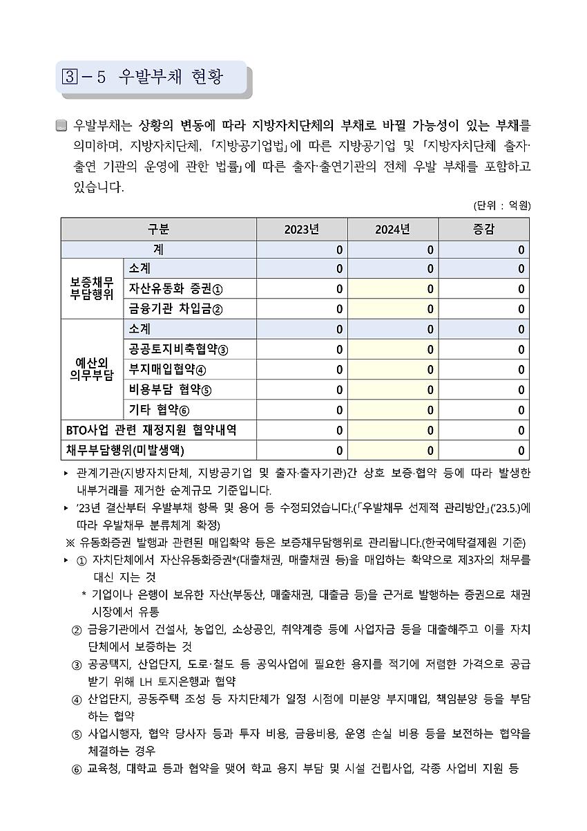 1페이지