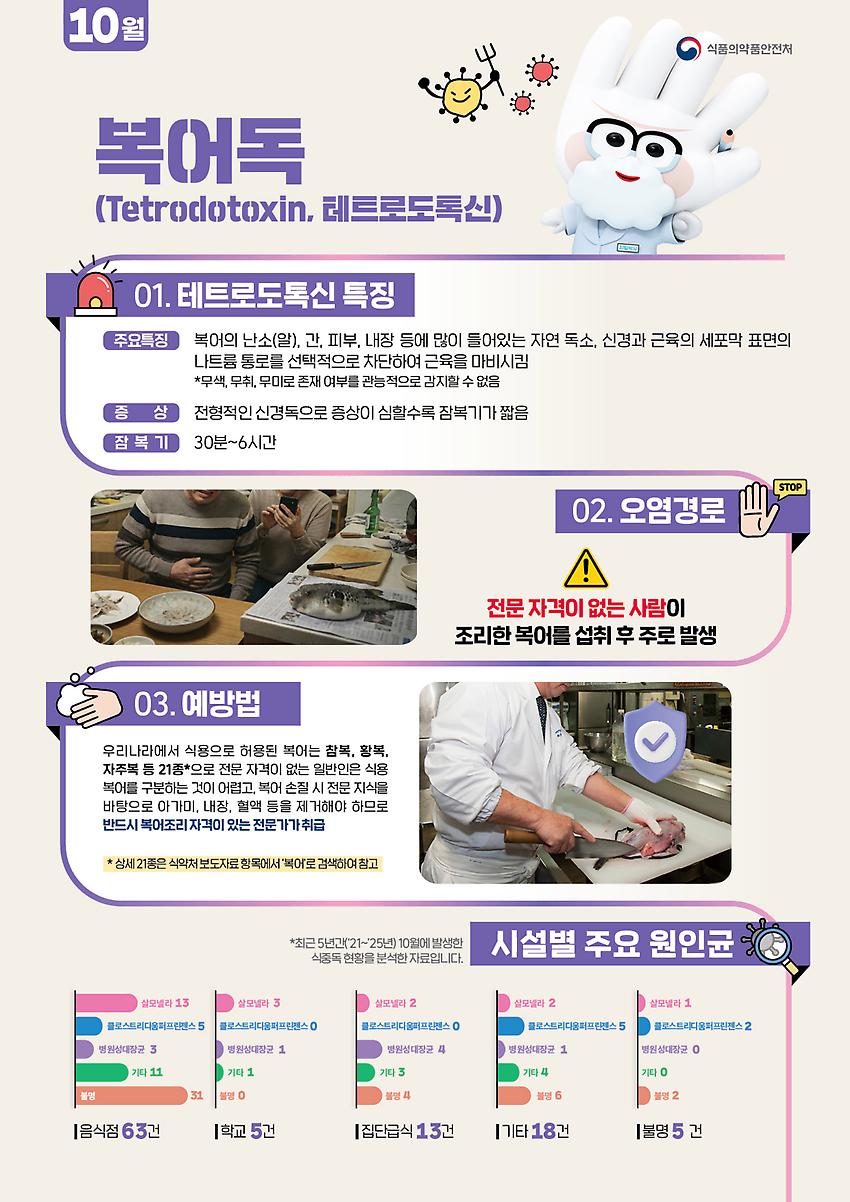 1페이지