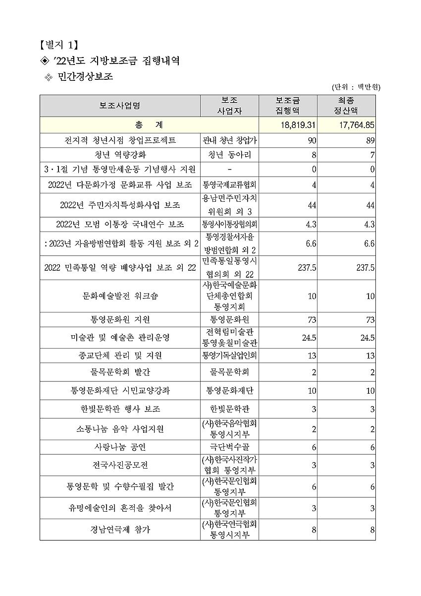 1페이지