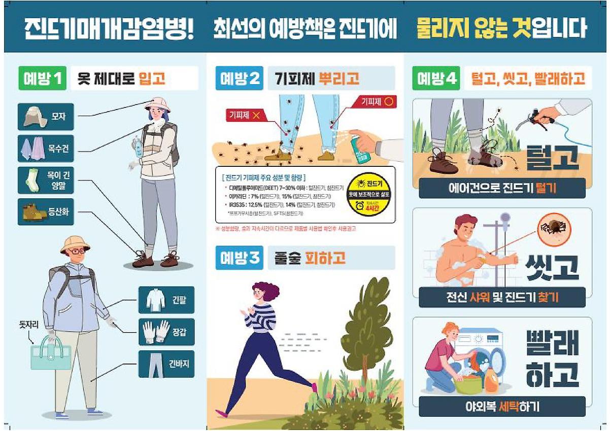 1페이지