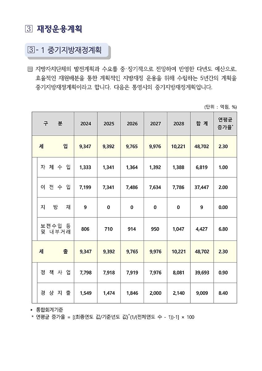 1페이지