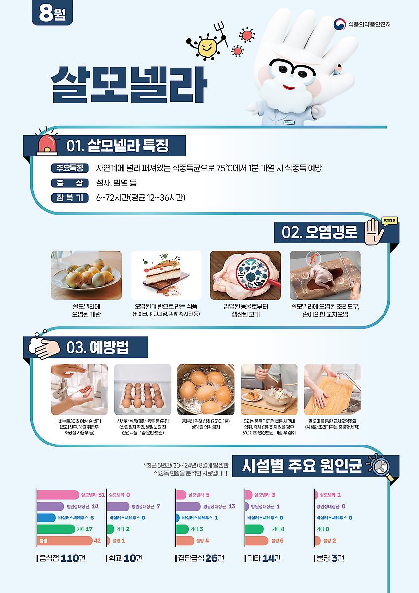 1페이지
