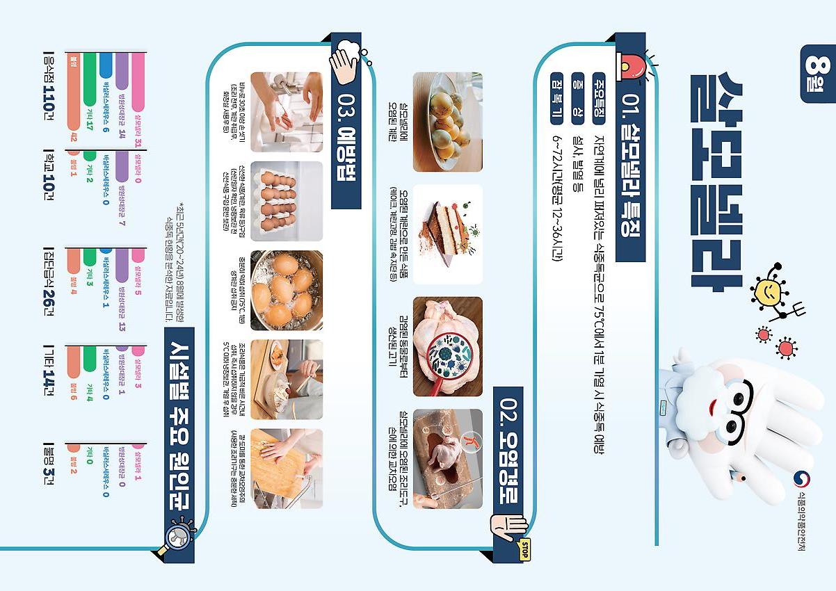 1페이지