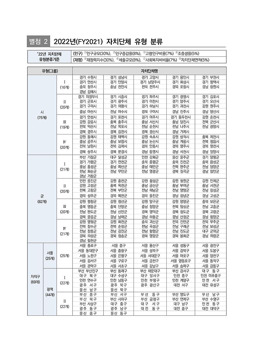 1페이지