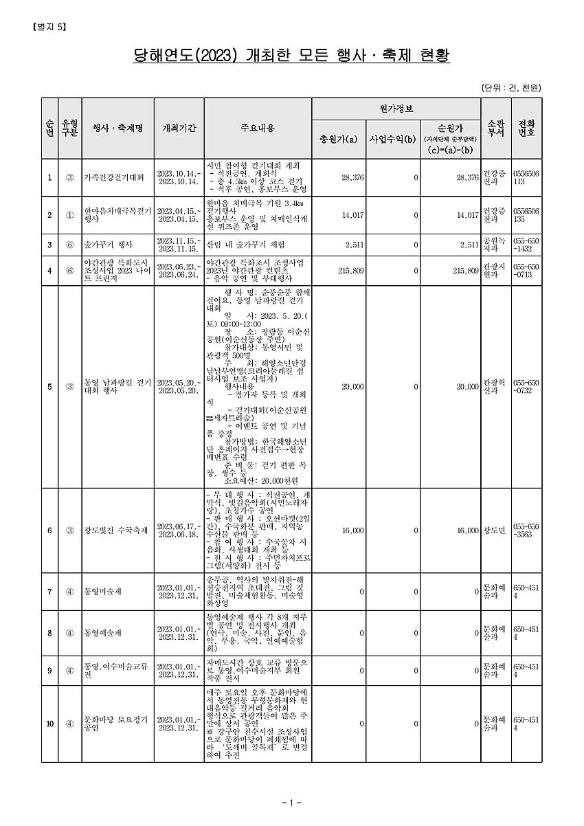 1페이지