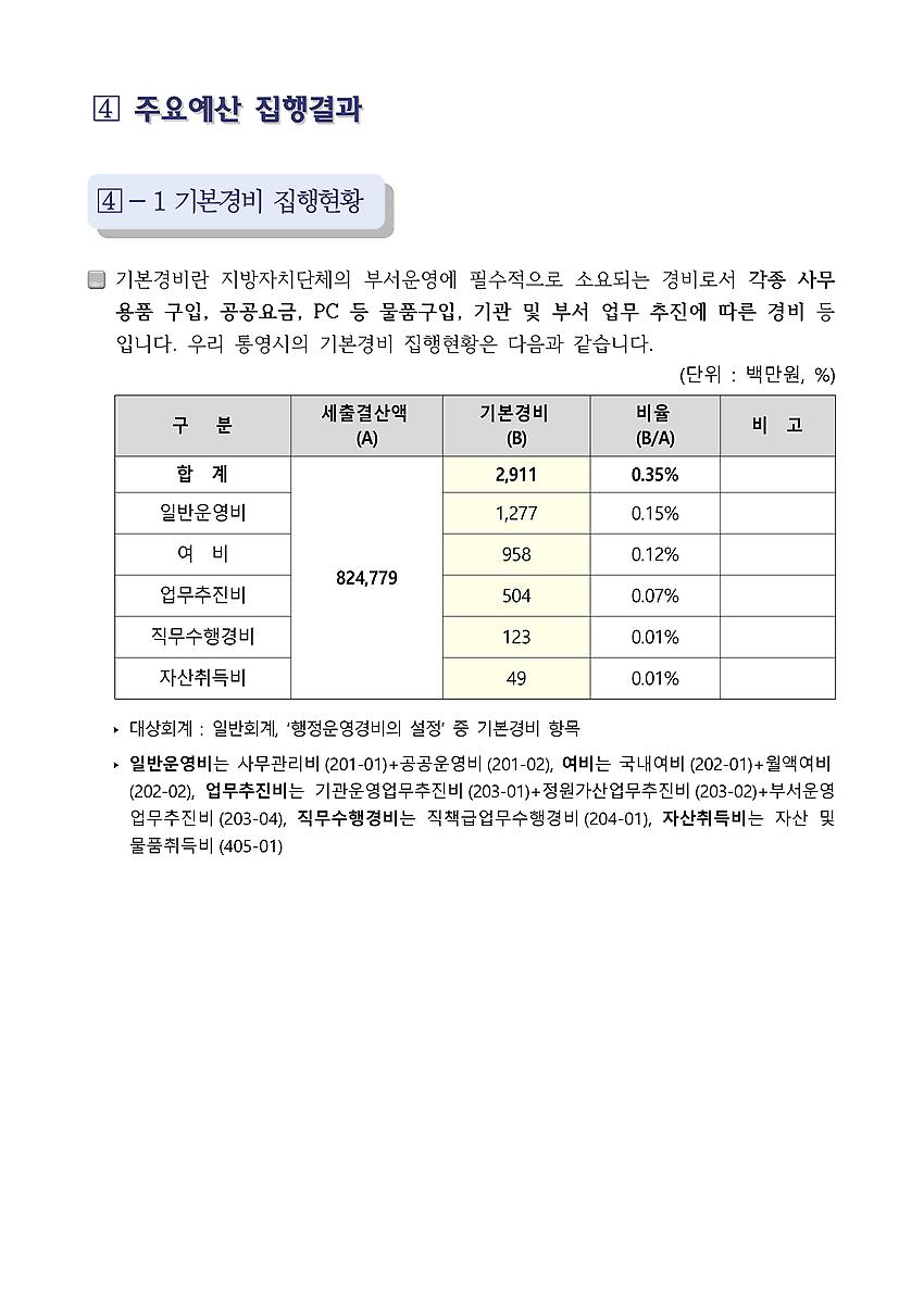 1페이지