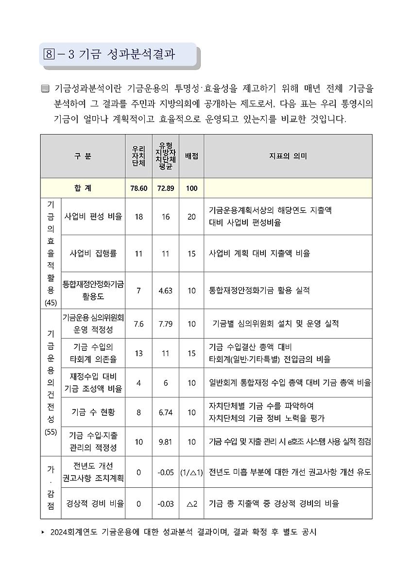 1페이지