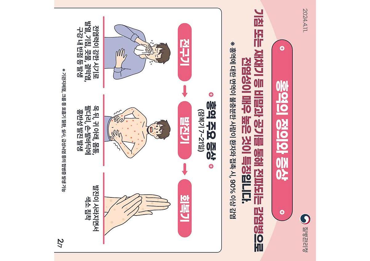 1페이지