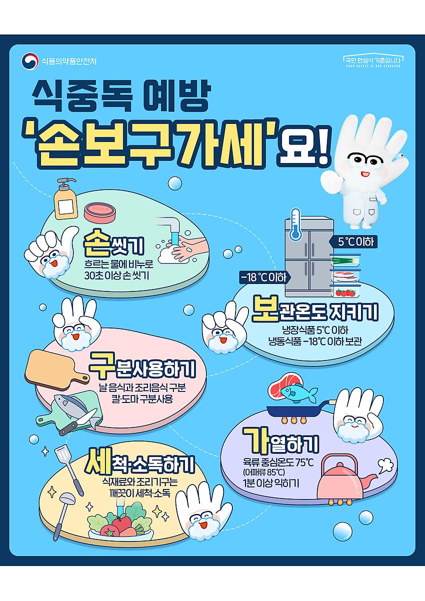 1페이지