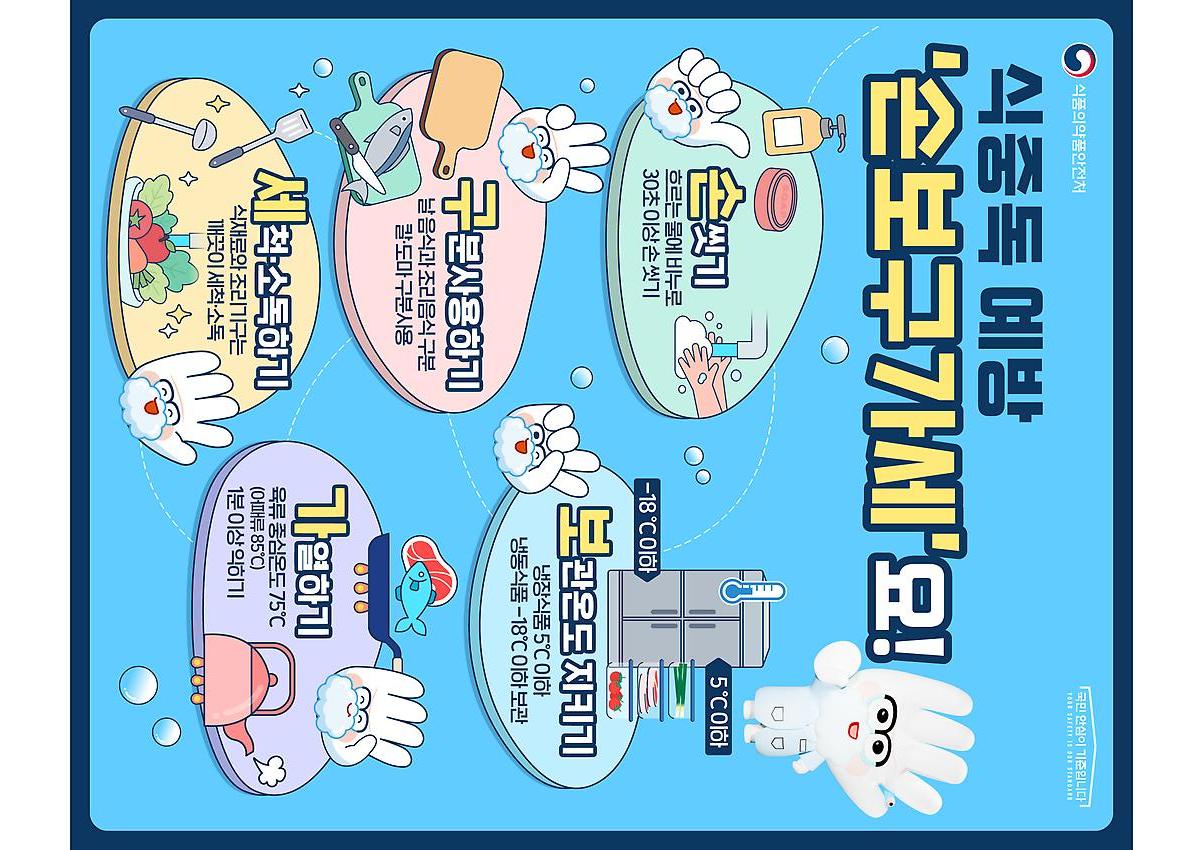 1페이지