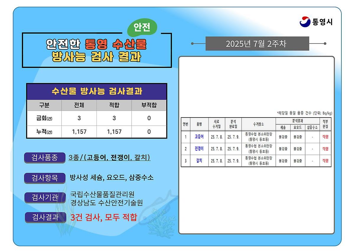 1페이지